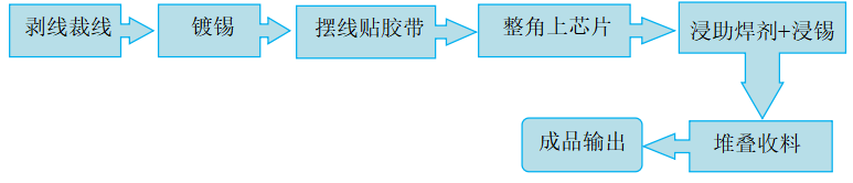 1653449639(1).png 1653449639(1).png